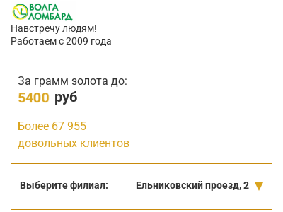 ВолгаЛомбард