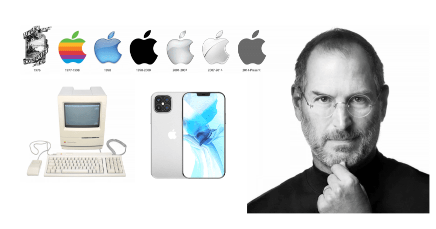 История бренда Apple — как рождалась легенда